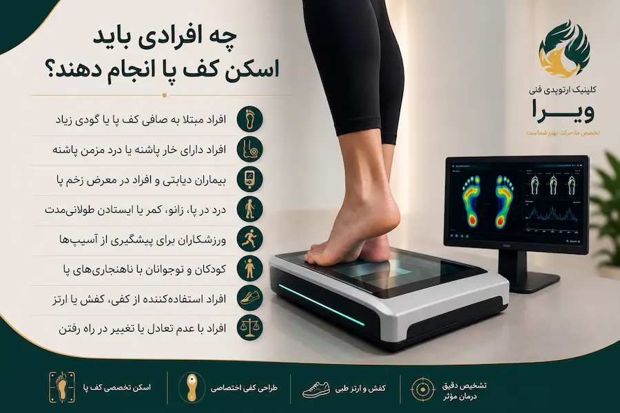 عکس نوشته چه افرادی باید اسکن کف پا انجام دهند