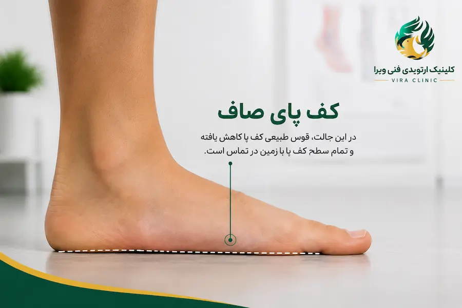 عکس کف پای صاف
